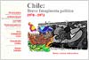 Chile : Breve Imaginería política, 1970 - 1973